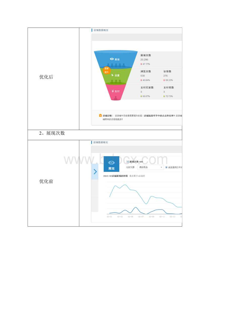 旅途用品扬州市广陵区杭集少杭旅游印刷用品厂迎.docx_第2页