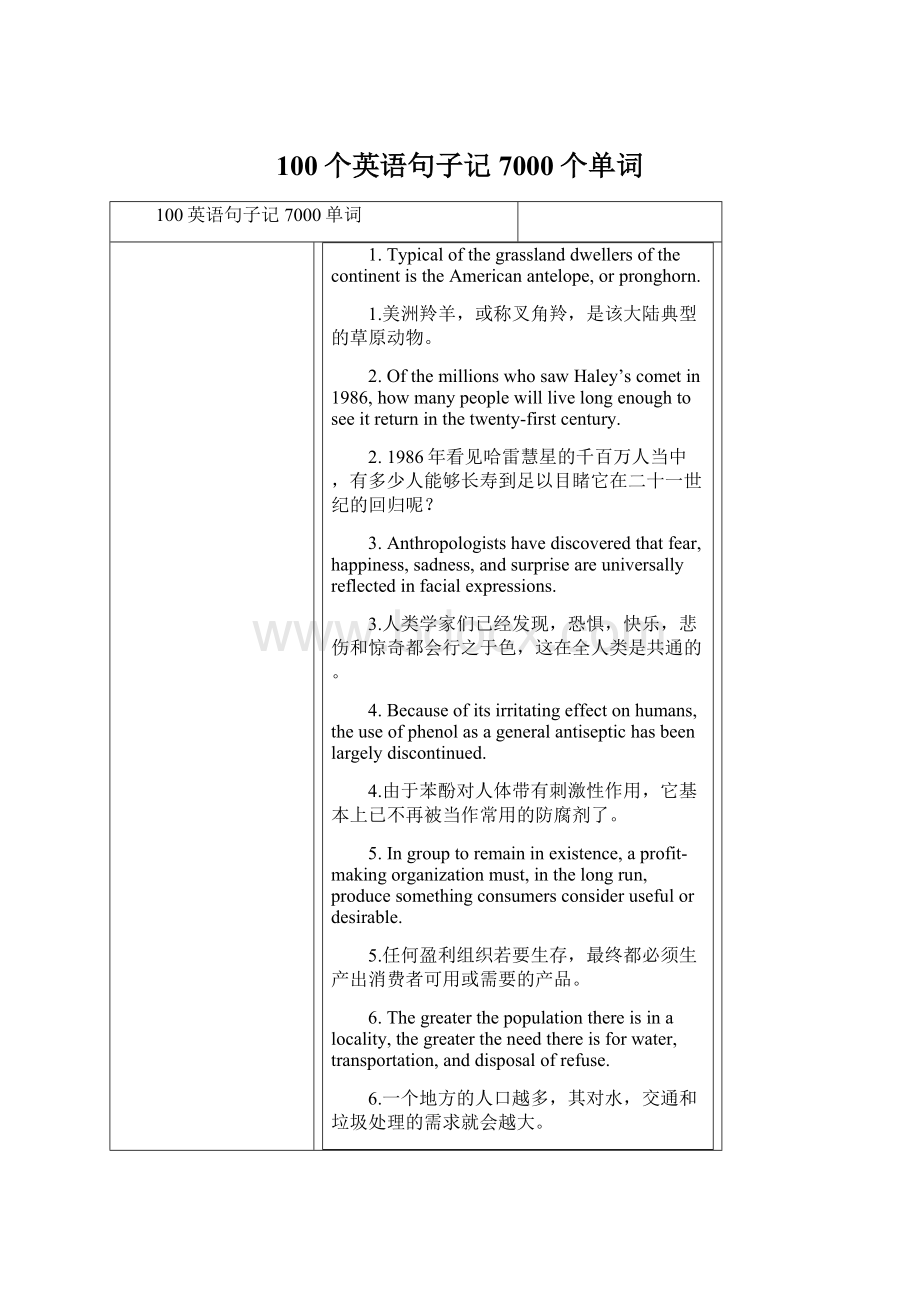 100个英语句子记7000个单词.docx_第1页