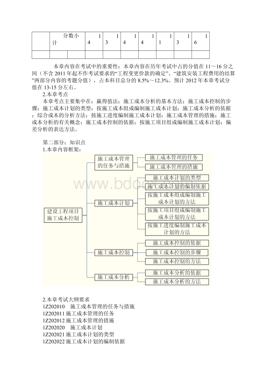 031z00 建设工程项目施工成本控制讲义.docx_第2页