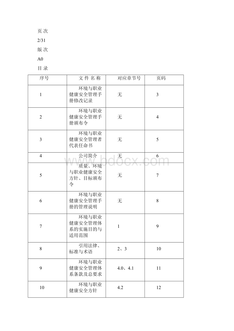 环境与职业健康安全管理手册版.docx_第2页