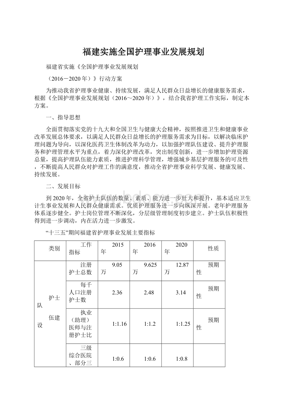 福建实施全国护理事业发展规划.docx