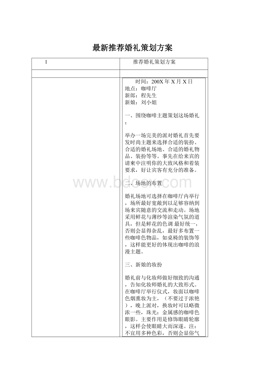 最新推荐婚礼策划方案Word文件下载.docx_第1页