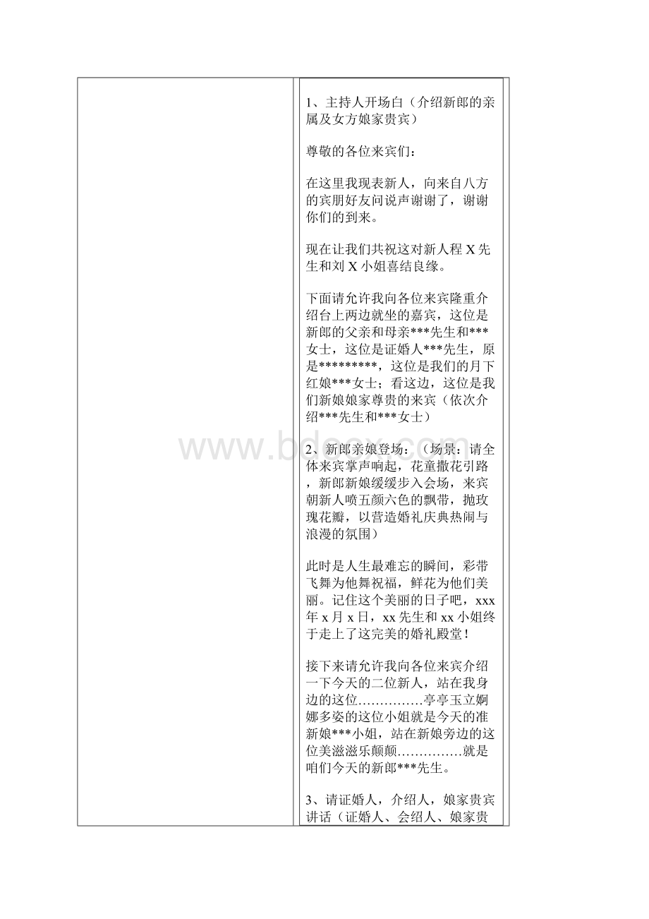 最新推荐婚礼策划方案Word文件下载.docx_第3页