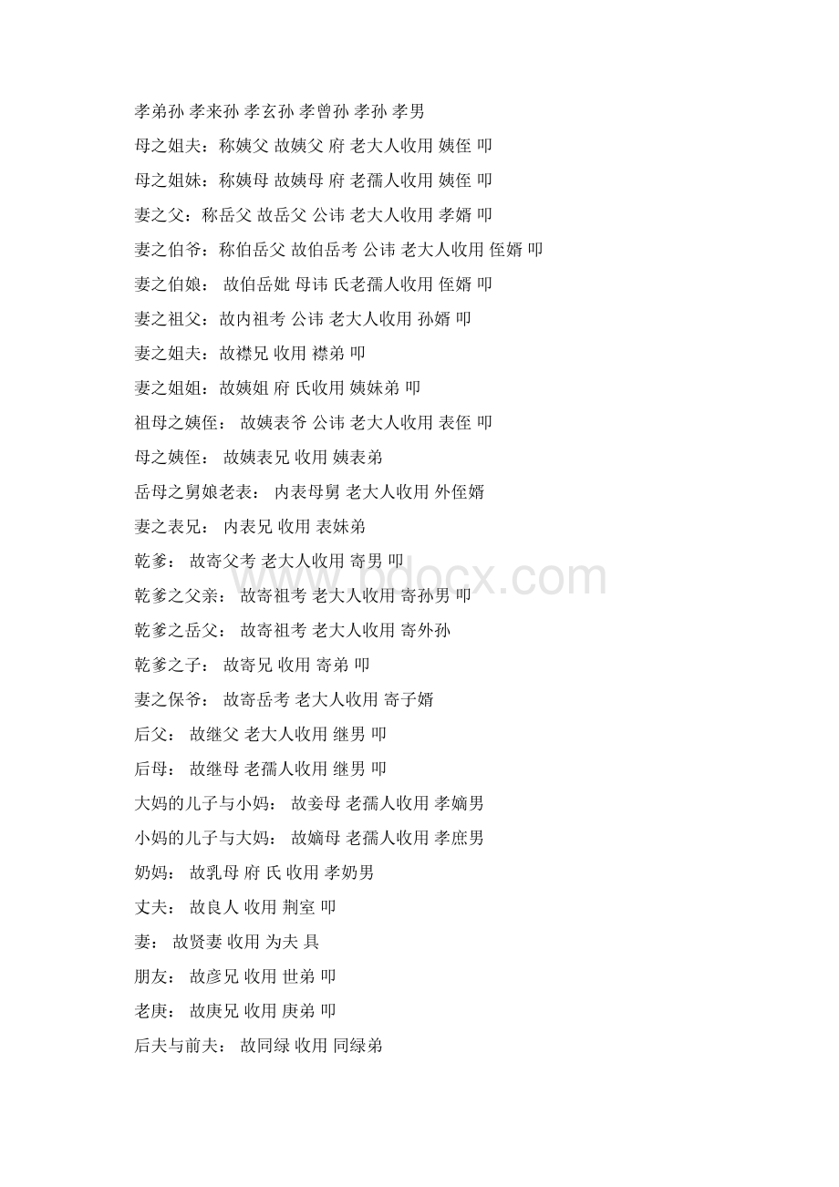 中元节七月半写包称呼.docx_第2页