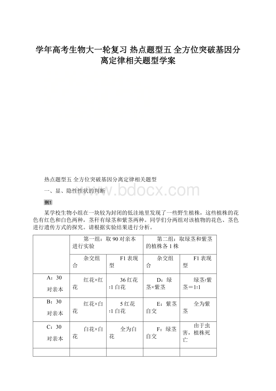 学年高考生物大一轮复习 热点题型五 全方位突破基因分离定律相关题型学案.docx_第1页