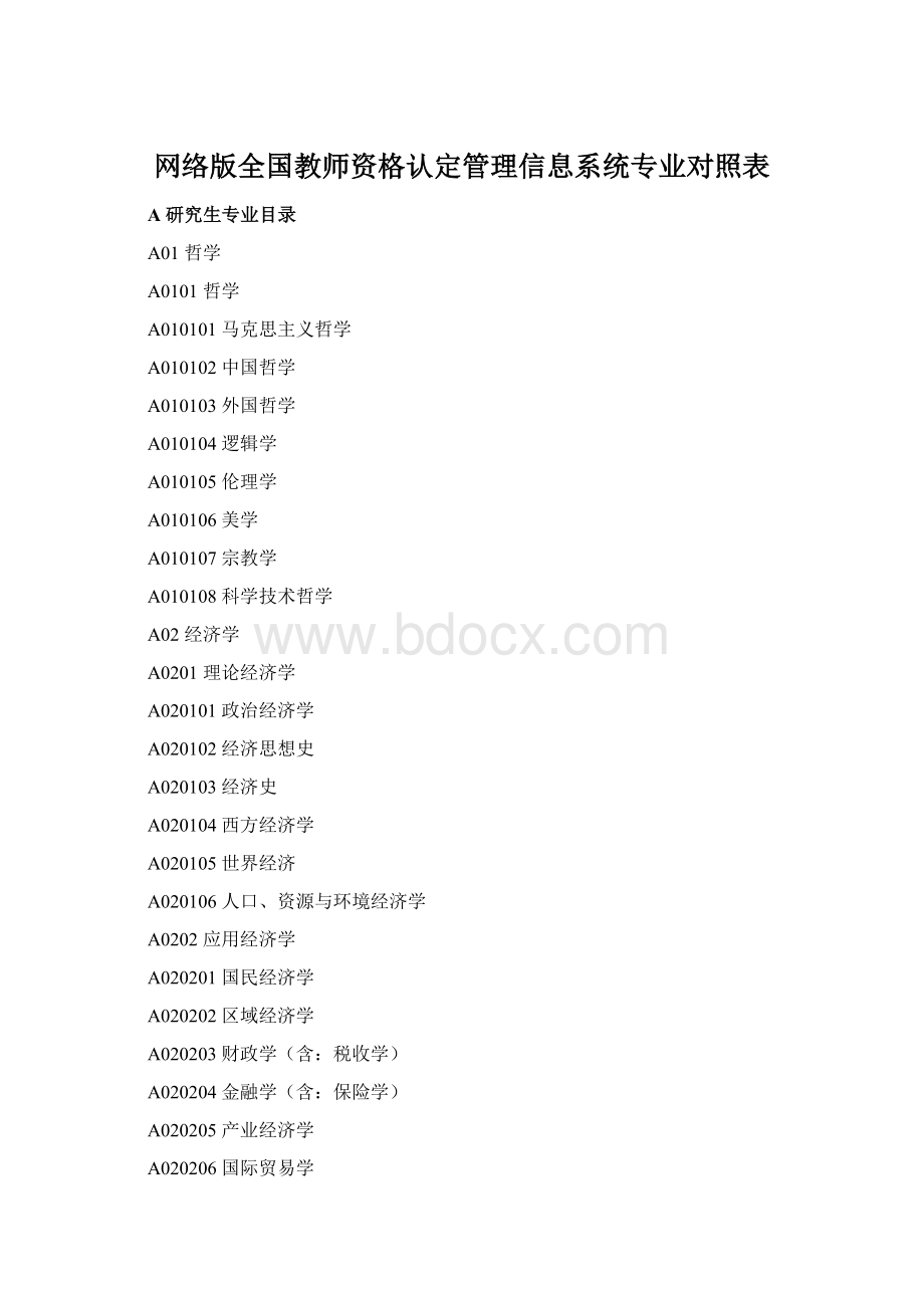 网络版全国教师资格认定管理信息系统专业对照表.docx_第1页