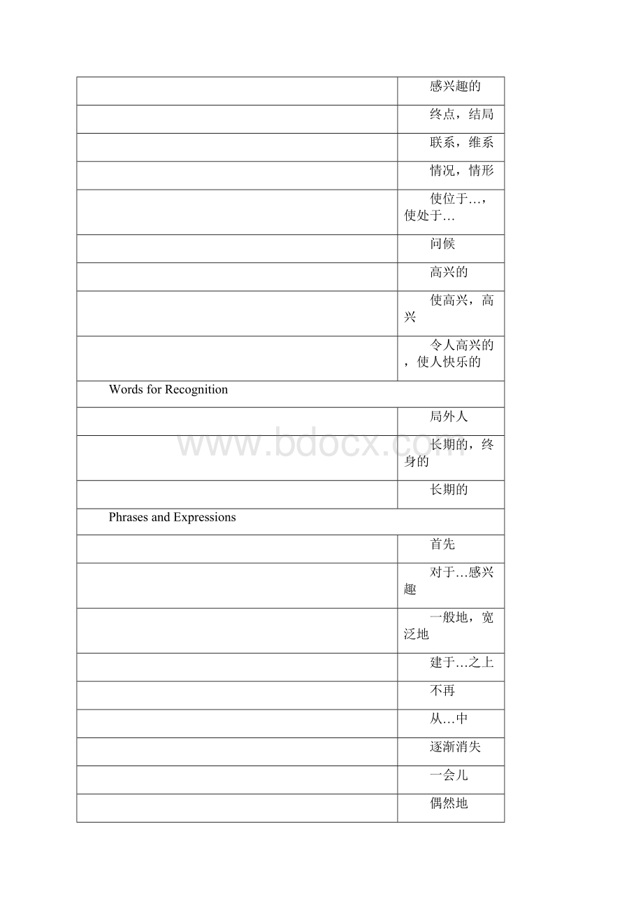 重大版高中英语必修3单词表汉译英Word文档下载推荐.docx_第2页