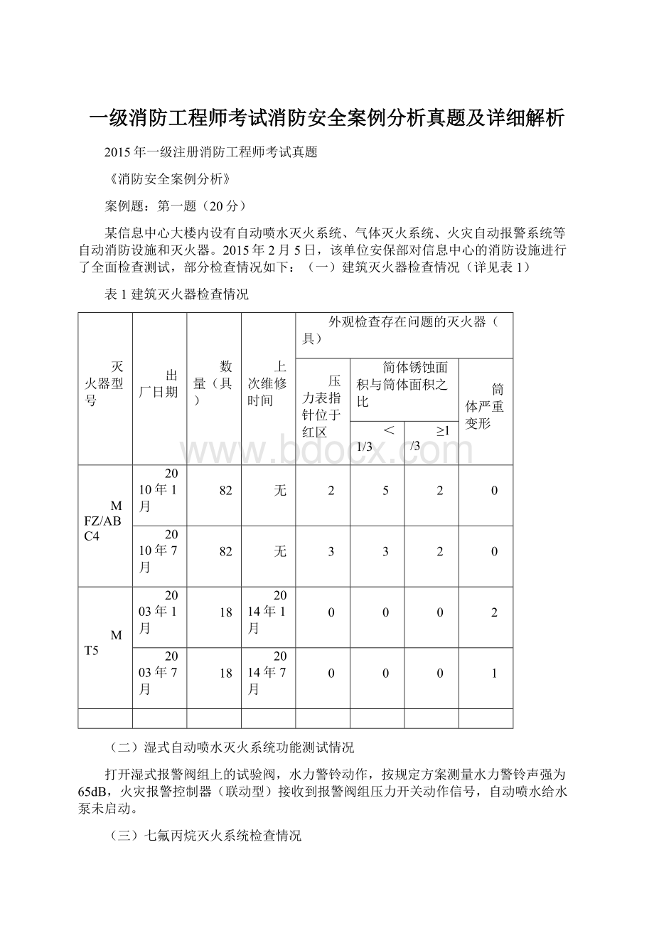 一级消防工程师考试消防安全案例分析真题及详细解析.docx_第1页