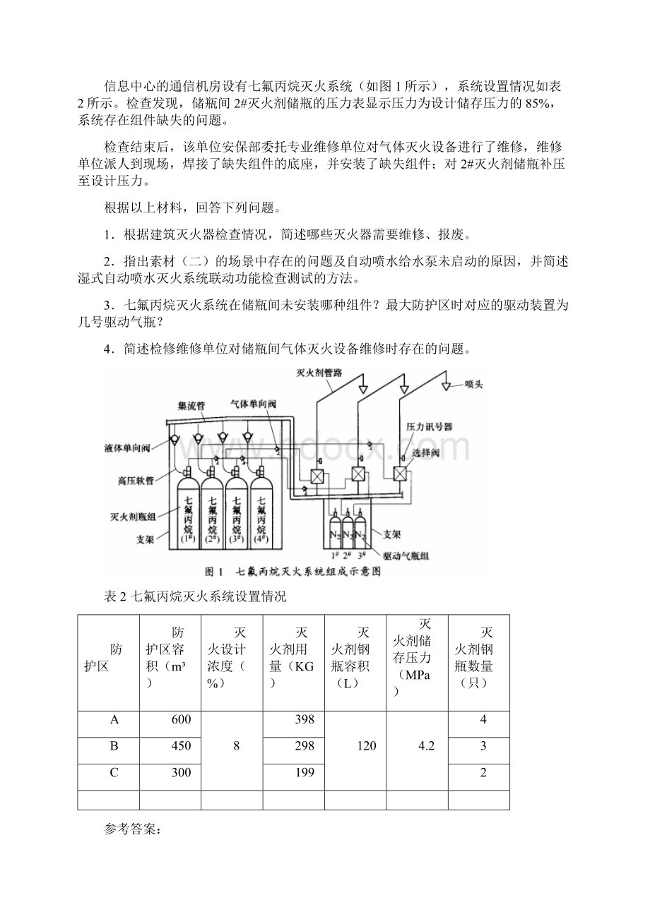 一级消防工程师考试消防安全案例分析真题及详细解析.docx_第2页