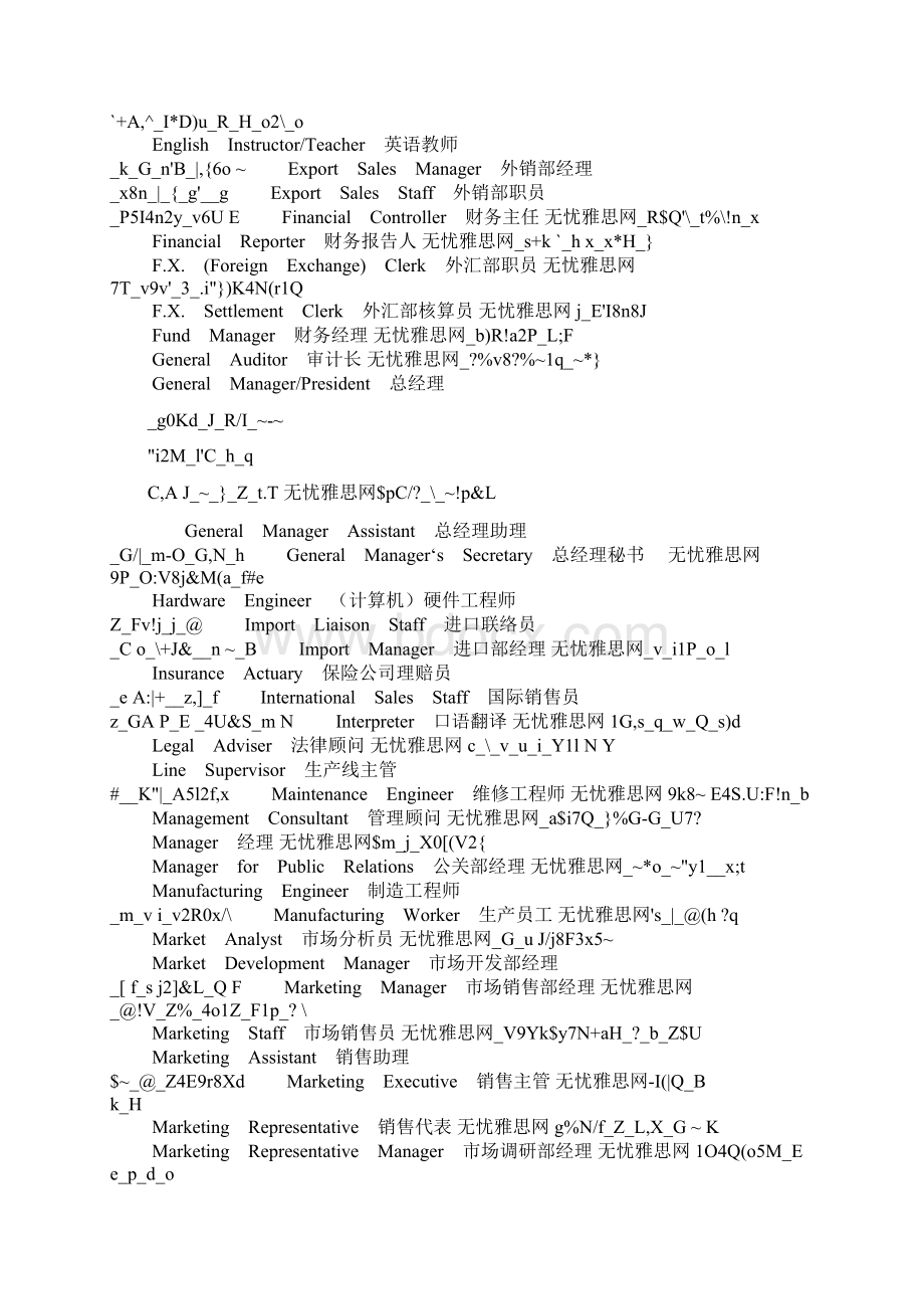 雅思分类词汇职位职务Word下载.docx_第2页