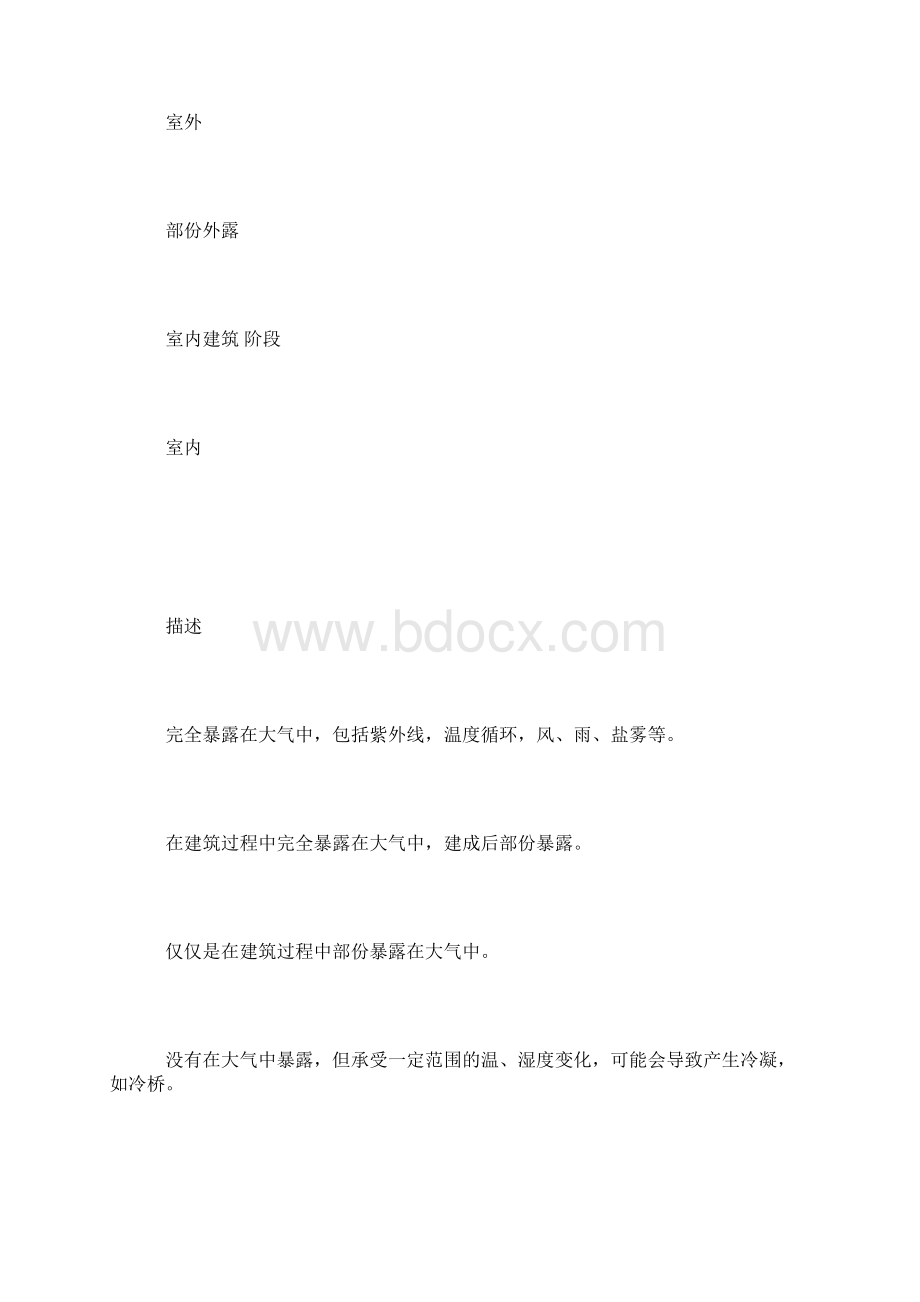 膨胀型钢结构防火涂料耐候性试验.docx_第2页