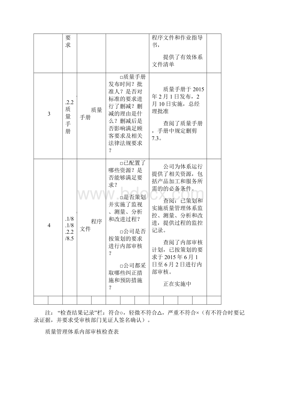 9001 内部审核检查表.docx_第2页