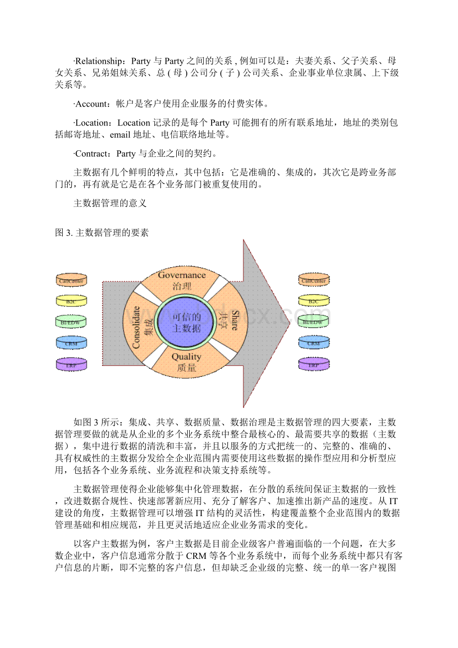 主数据管理系统和 ODS 的关系.docx_第3页