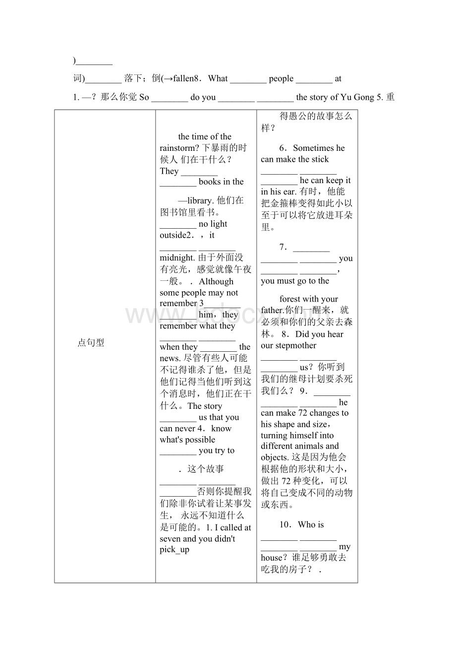 人教版中考英语教材同步复习含答案第12课时八年级下Units56.docx_第3页