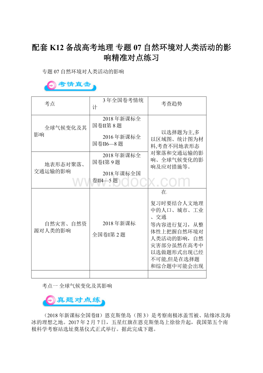 配套K12备战高考地理 专题07 自然环境对人类活动的影响精准对点练习.docx_第1页