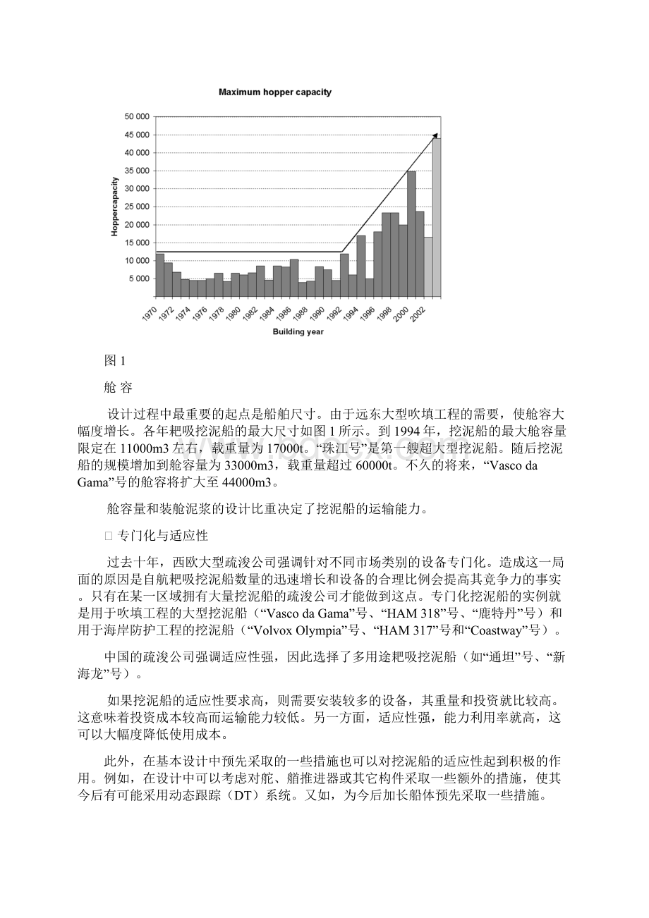 耙吸挖泥船优化设计国际船舶网.docx_第3页