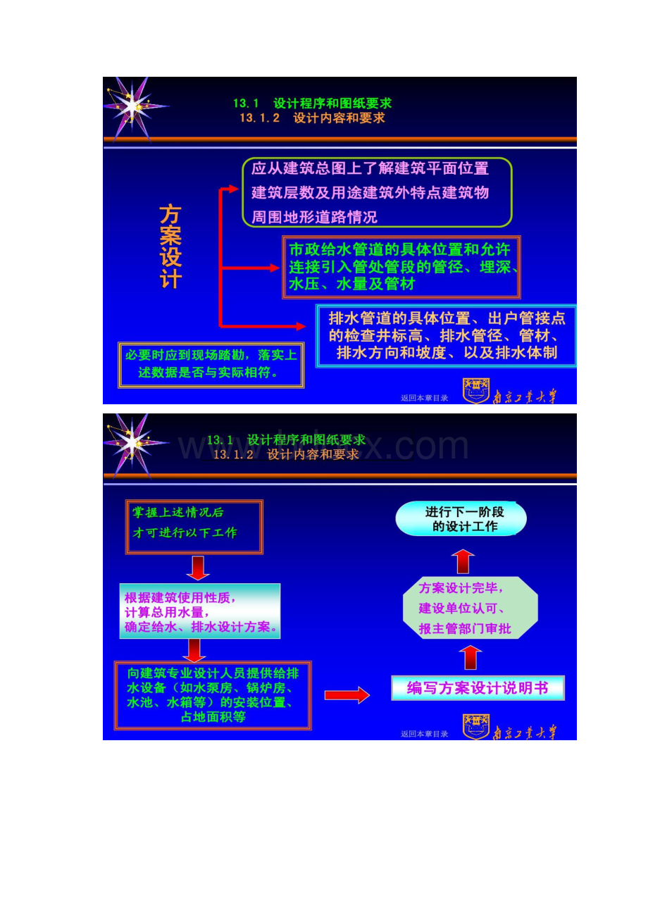 建筑给排水竣工验收所有程序精文档格式.docx_第3页