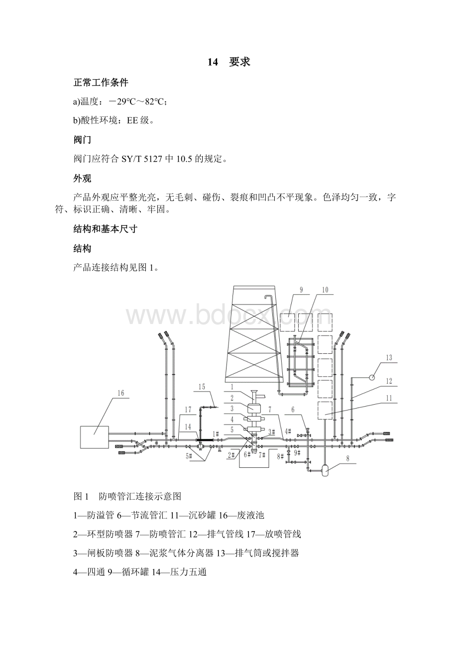 井控装置 防喷管汇.docx_第3页