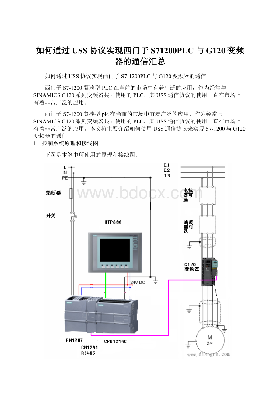 如何通过USS协议实现西门子S71200PLC与G120变频器的通信汇总Word文档格式.docx_第1页