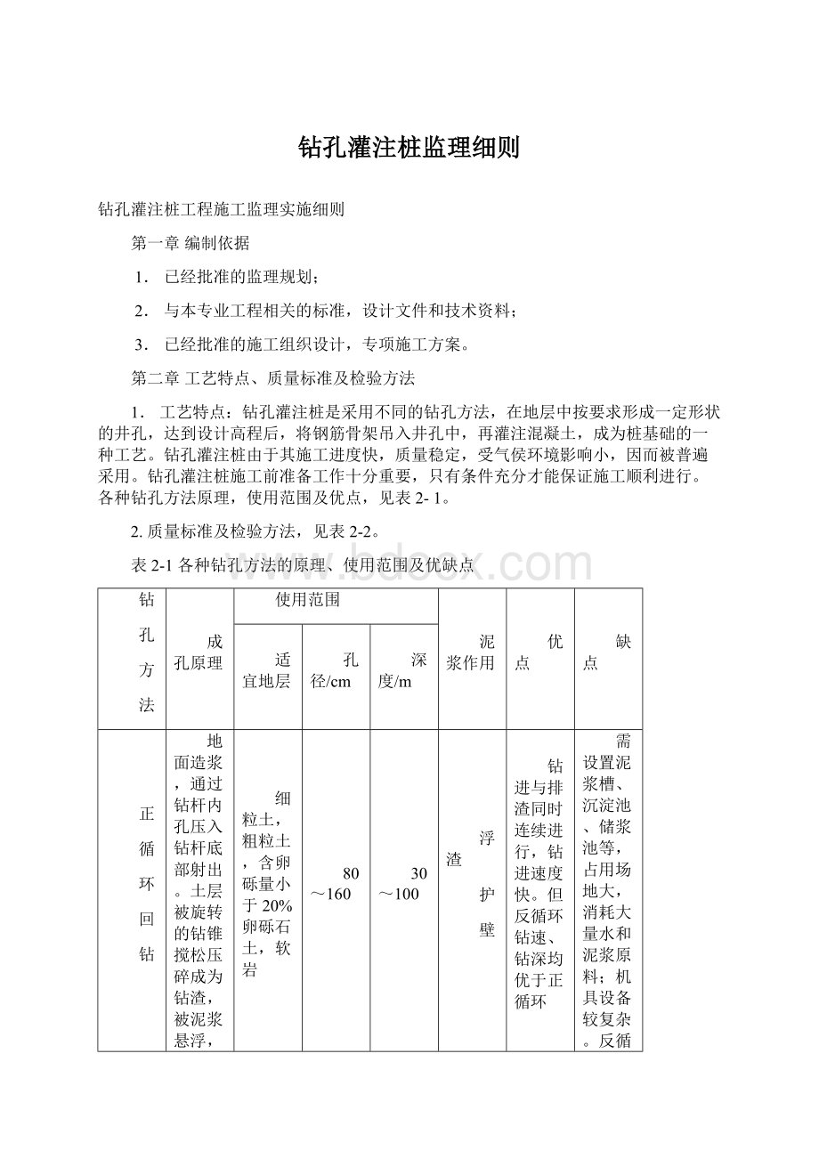 钻孔灌注桩监理细则Word格式文档下载.docx