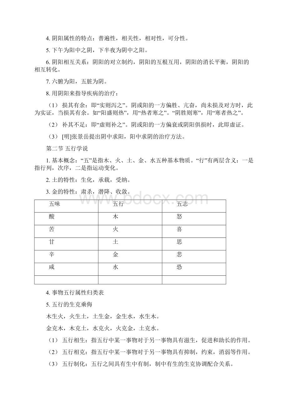 中医学考试重点整理口腔班.docx_第2页