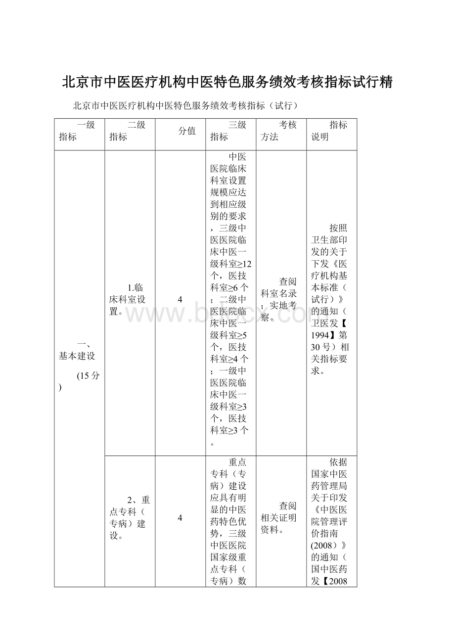 北京市中医医疗机构中医特色服务绩效考核指标试行精.docx