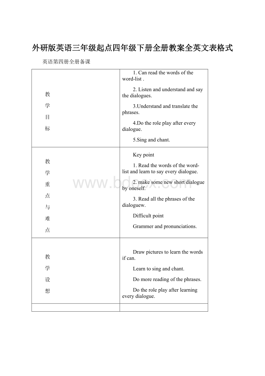 外研版英语三年级起点四年级下册全册教案全英文表格式.docx