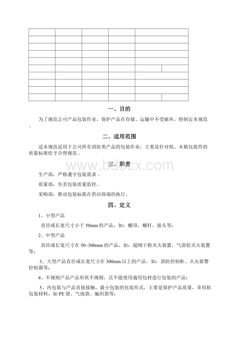 产品包装规范范本45296Word格式.docx_第2页