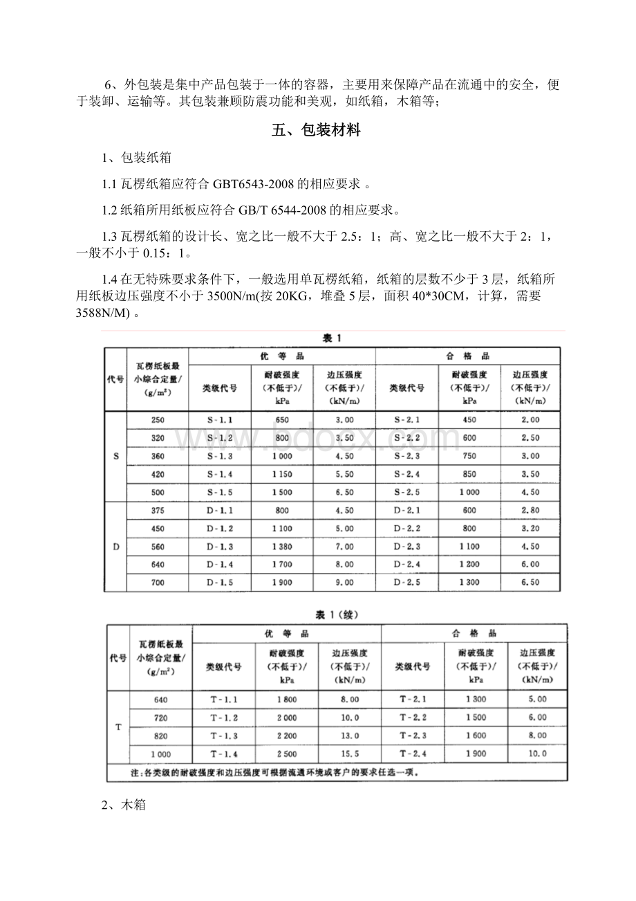 产品包装规范范本45296Word格式.docx_第3页