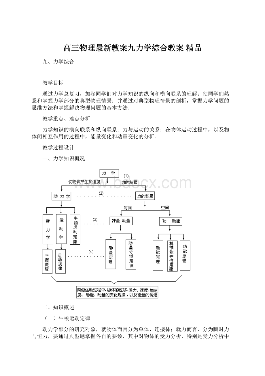 高三物理最新教案九力学综合教案 精品.docx