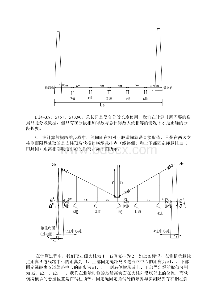 软横跨手工计算.docx_第2页