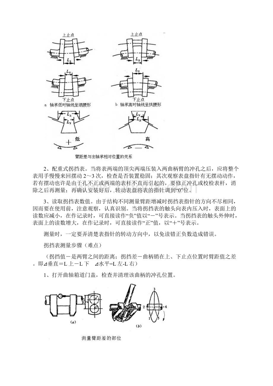 柴油机曲轴拐档差的测量与轴线状态分析Word文件下载.docx_第2页