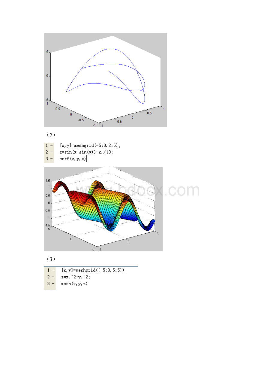 上机习题6MATLAB70三维绘图Word文档下载推荐.docx_第3页