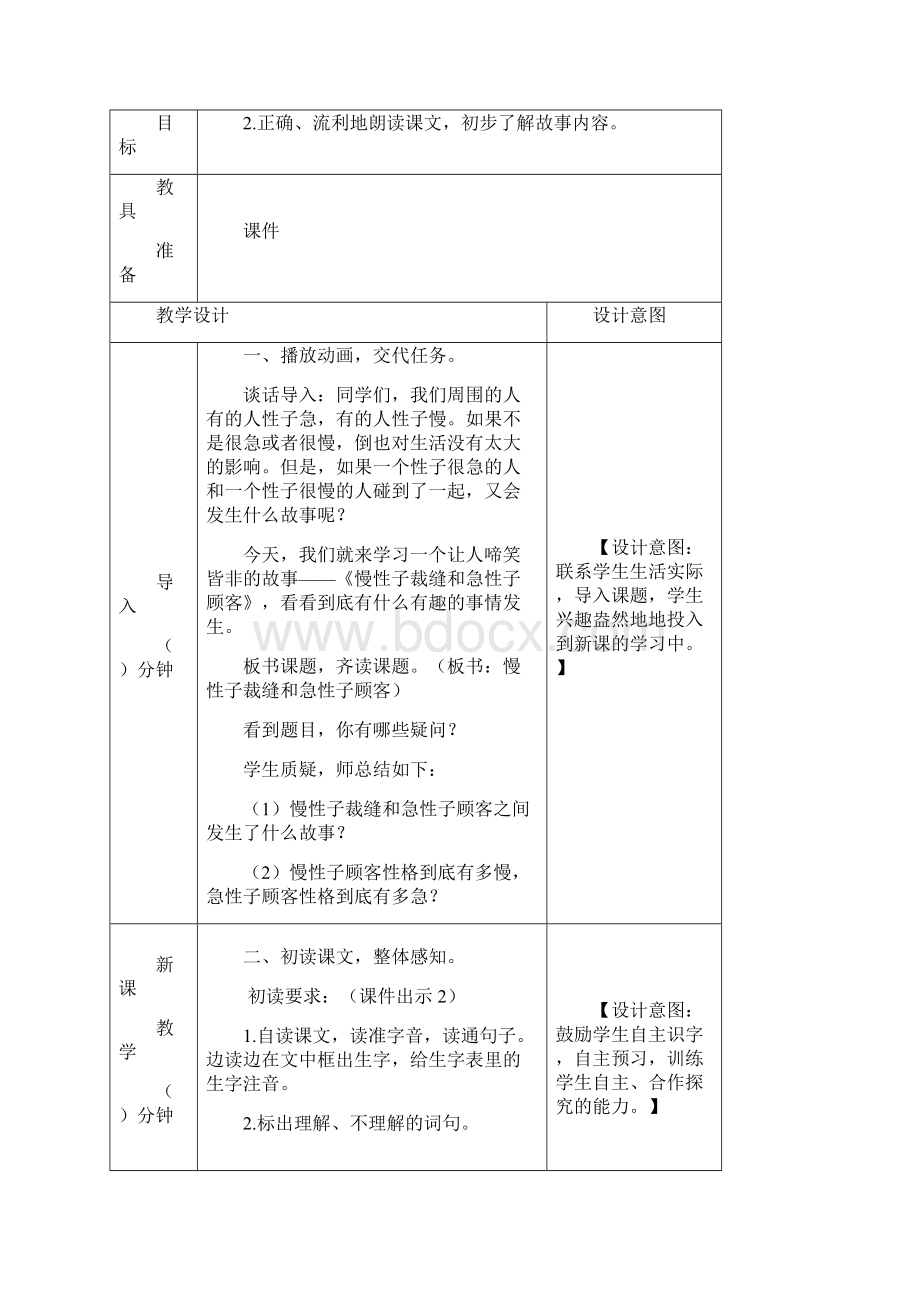 部编三年级下册语文25 慢性子裁缝和急性子顾客.docx_第2页