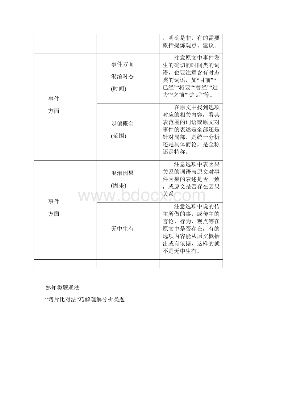 学年新高考语文传记阅读答题技巧11页.docx_第2页