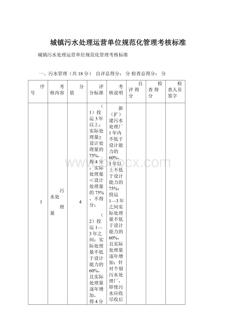 城镇污水处理运营单位规范化管理考核标准文档格式.docx_第1页