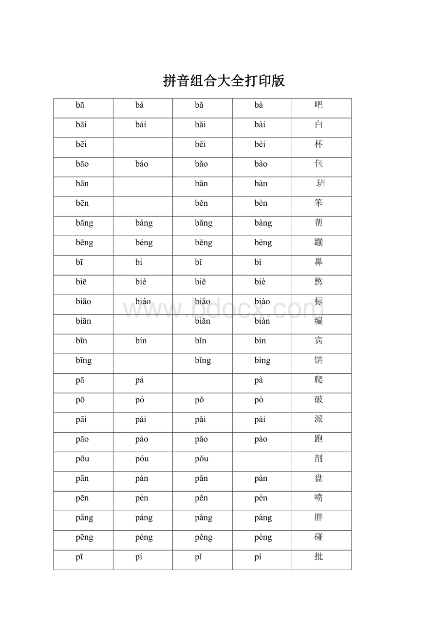 拼音组合大全打印版.docx_第1页