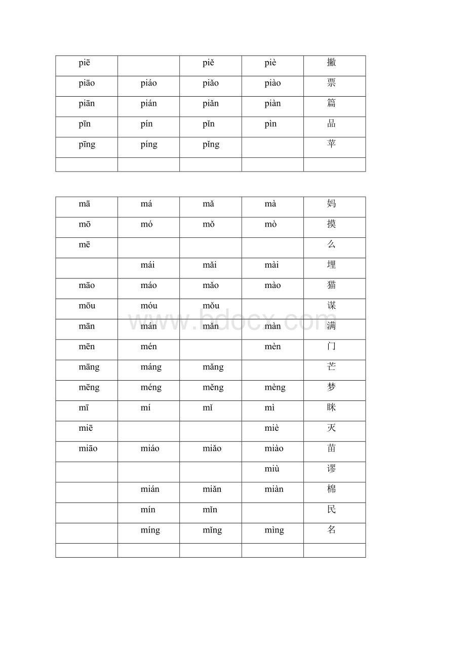 拼音组合大全打印版.docx_第2页