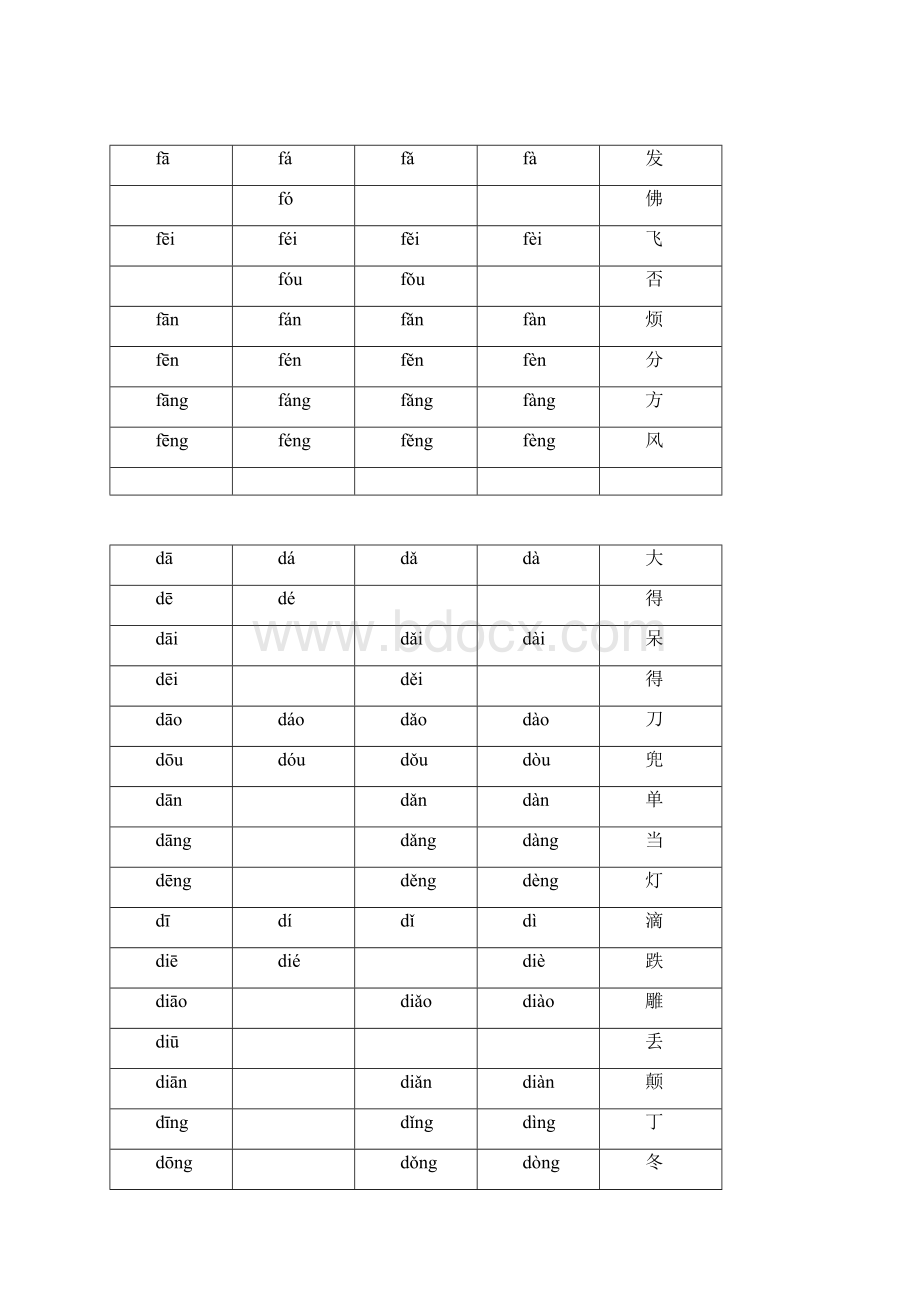 拼音组合大全打印版.docx_第3页