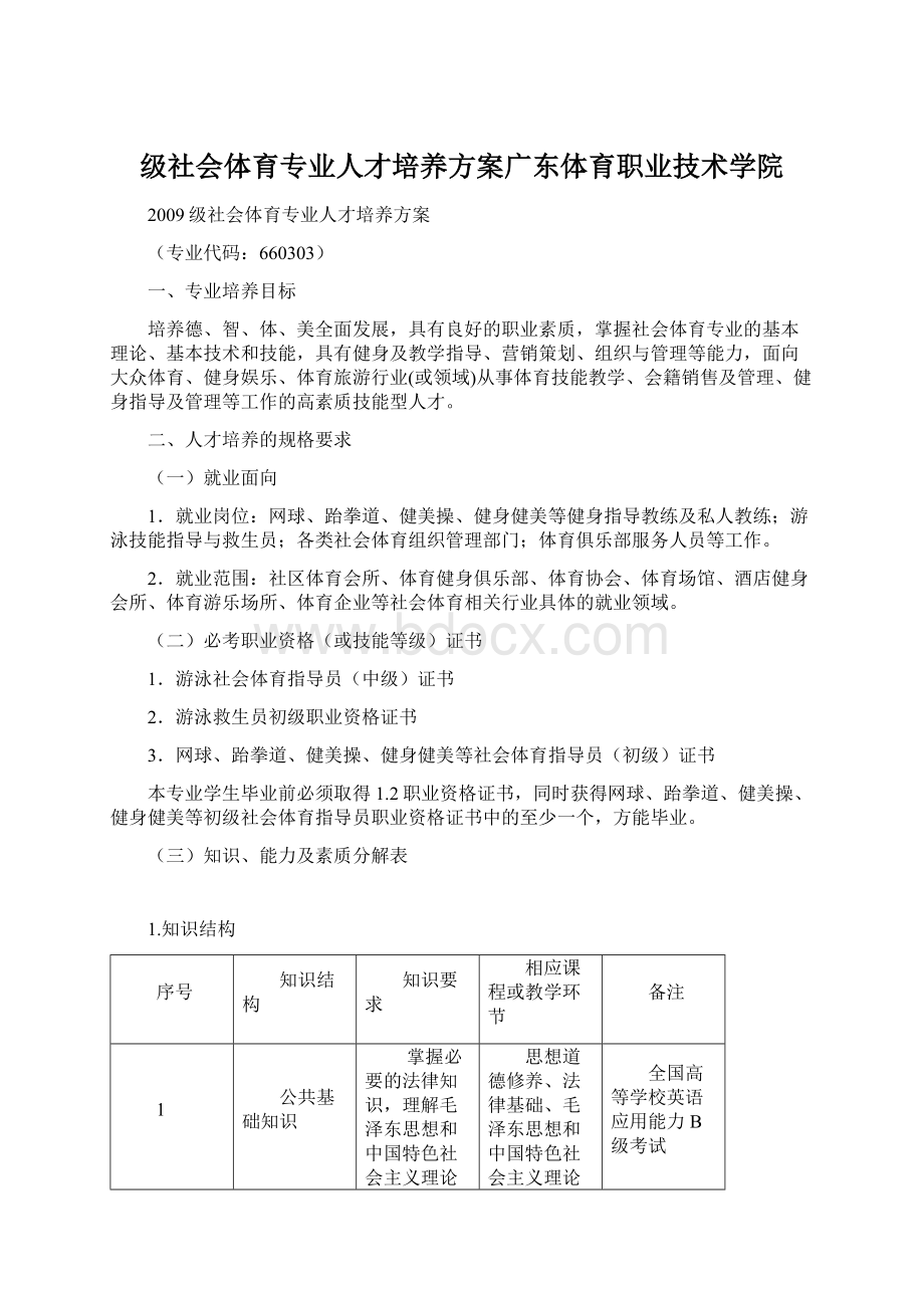 级社会体育专业人才培养方案广东体育职业技术学院Word文档下载推荐.docx