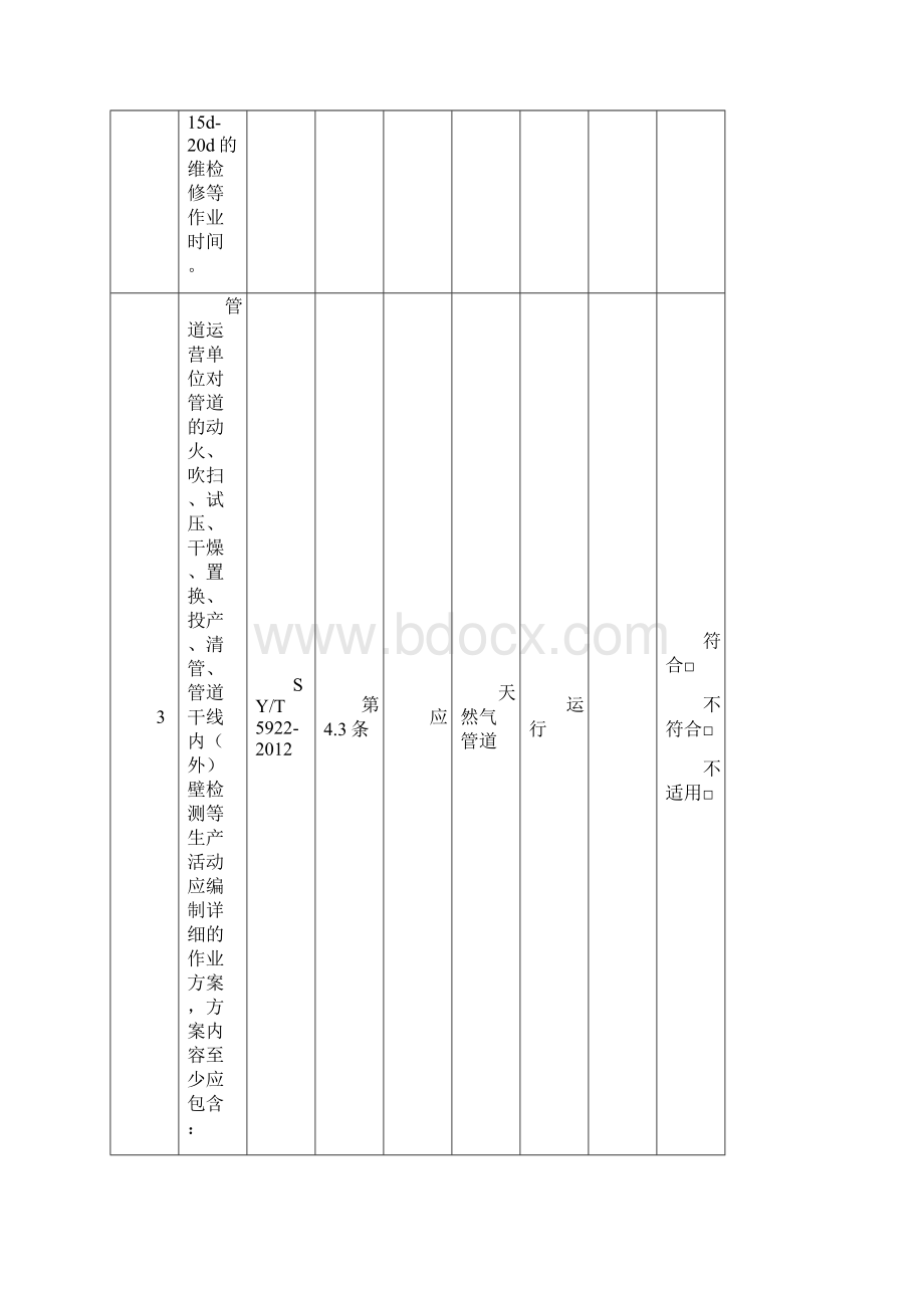 SYT天然气管道运行规范检查表.docx_第2页