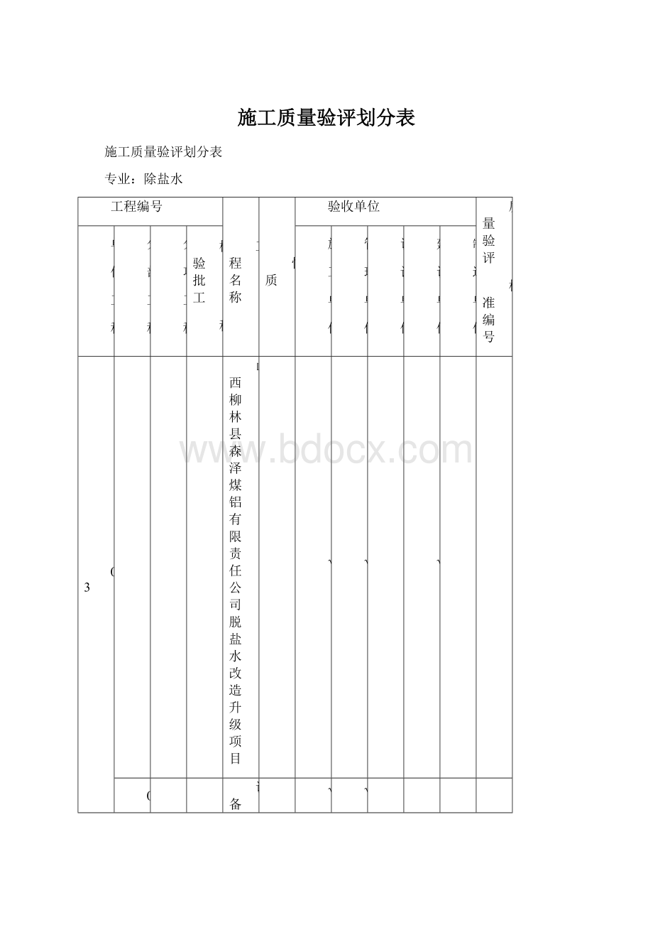 施工质量验评划分表.docx_第1页