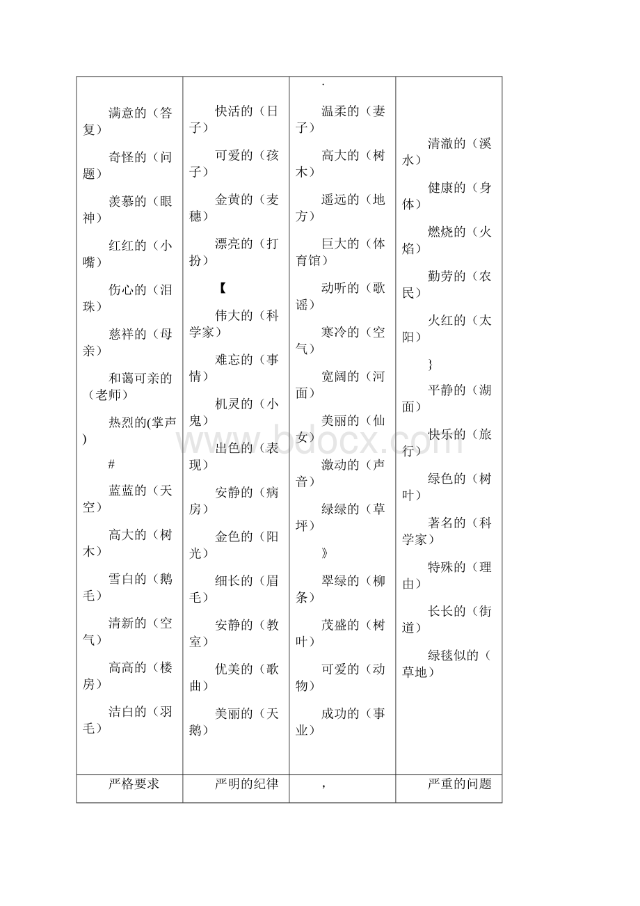 小学词语搭配大全.docx_第2页