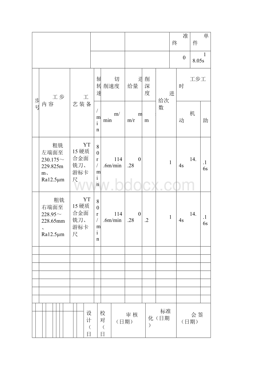 YGBC型凿岩机头课程设计说明书Word下载.docx_第2页