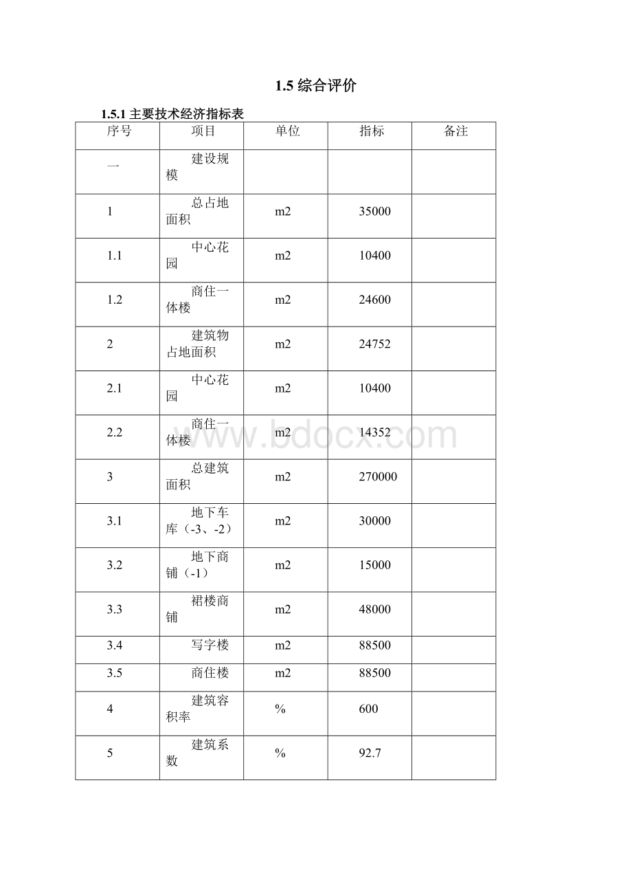 开发建设CBD房地产项目可行性研究报告.docx_第3页