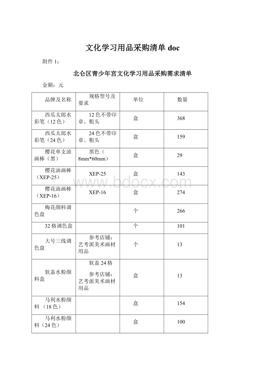 文化学习用品采购清单docWord文档格式.docx