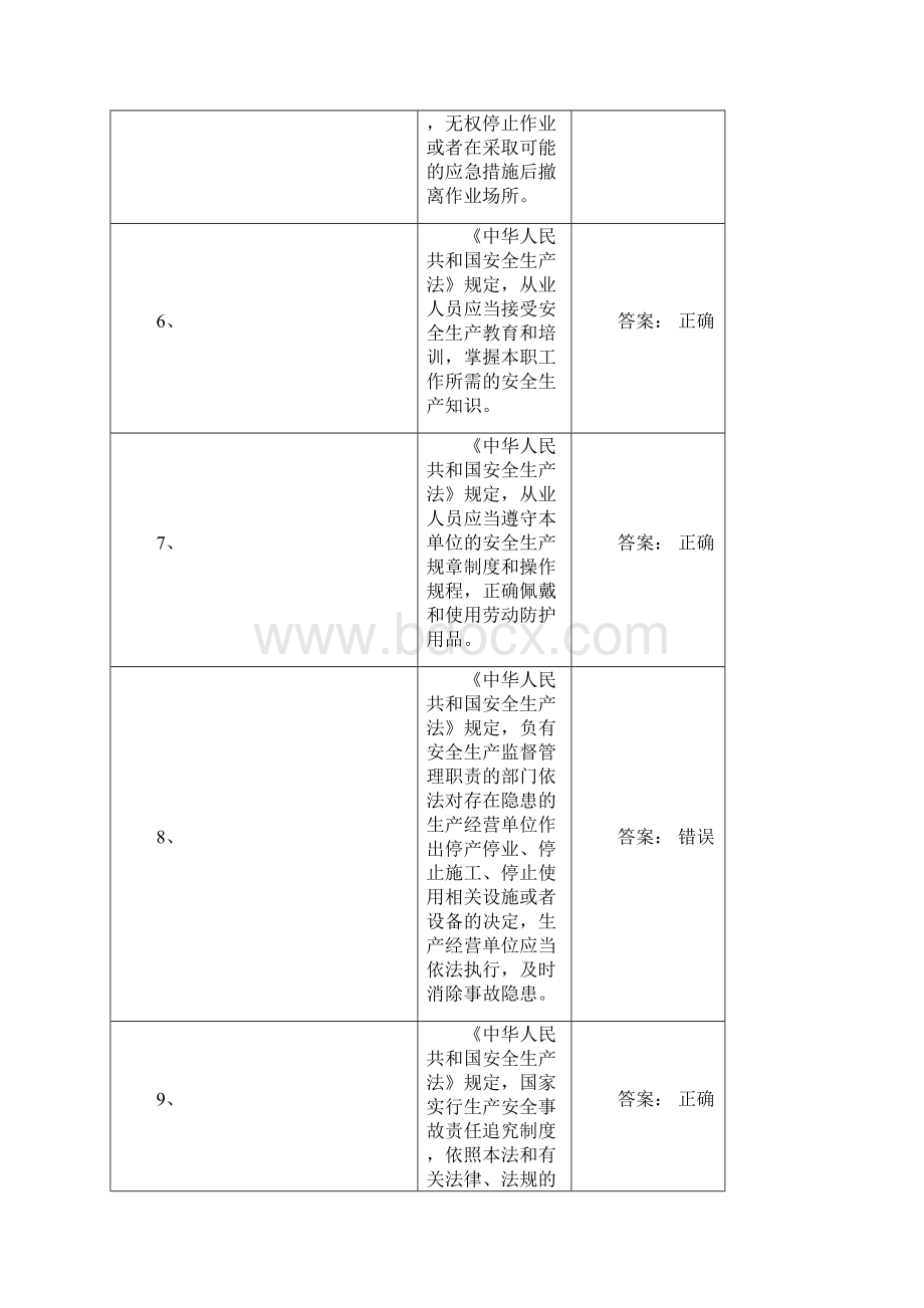 低压电工作业新题库931题Word文档格式.docx_第2页