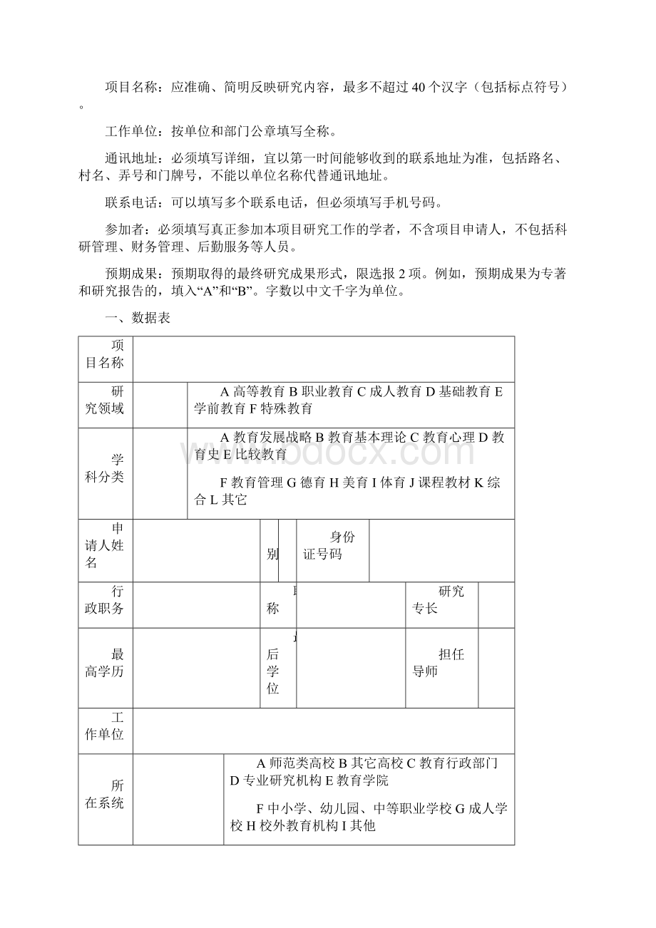 山东学校艺术科研项目Word格式文档下载.docx_第2页