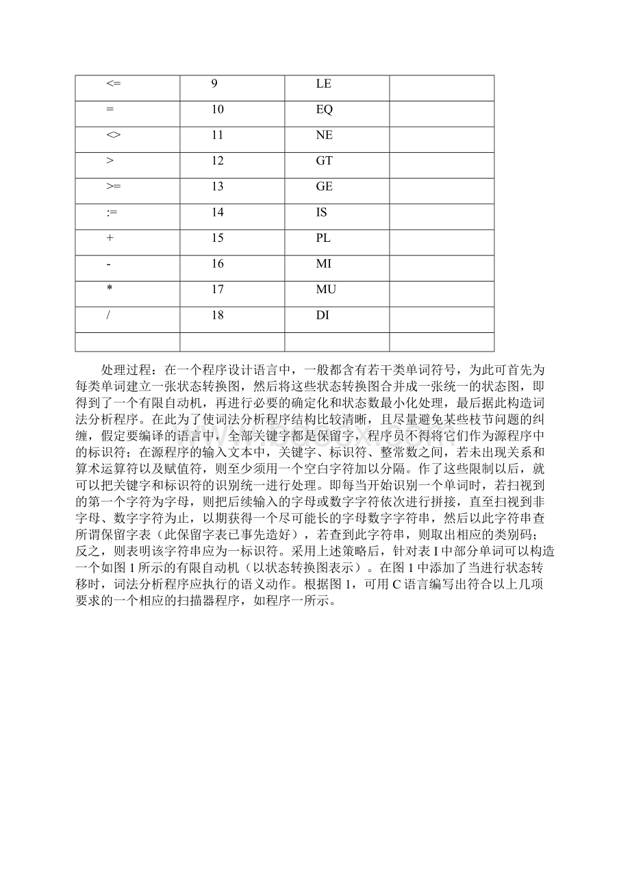 《编译原理》实验指导书Word文档格式.docx_第3页