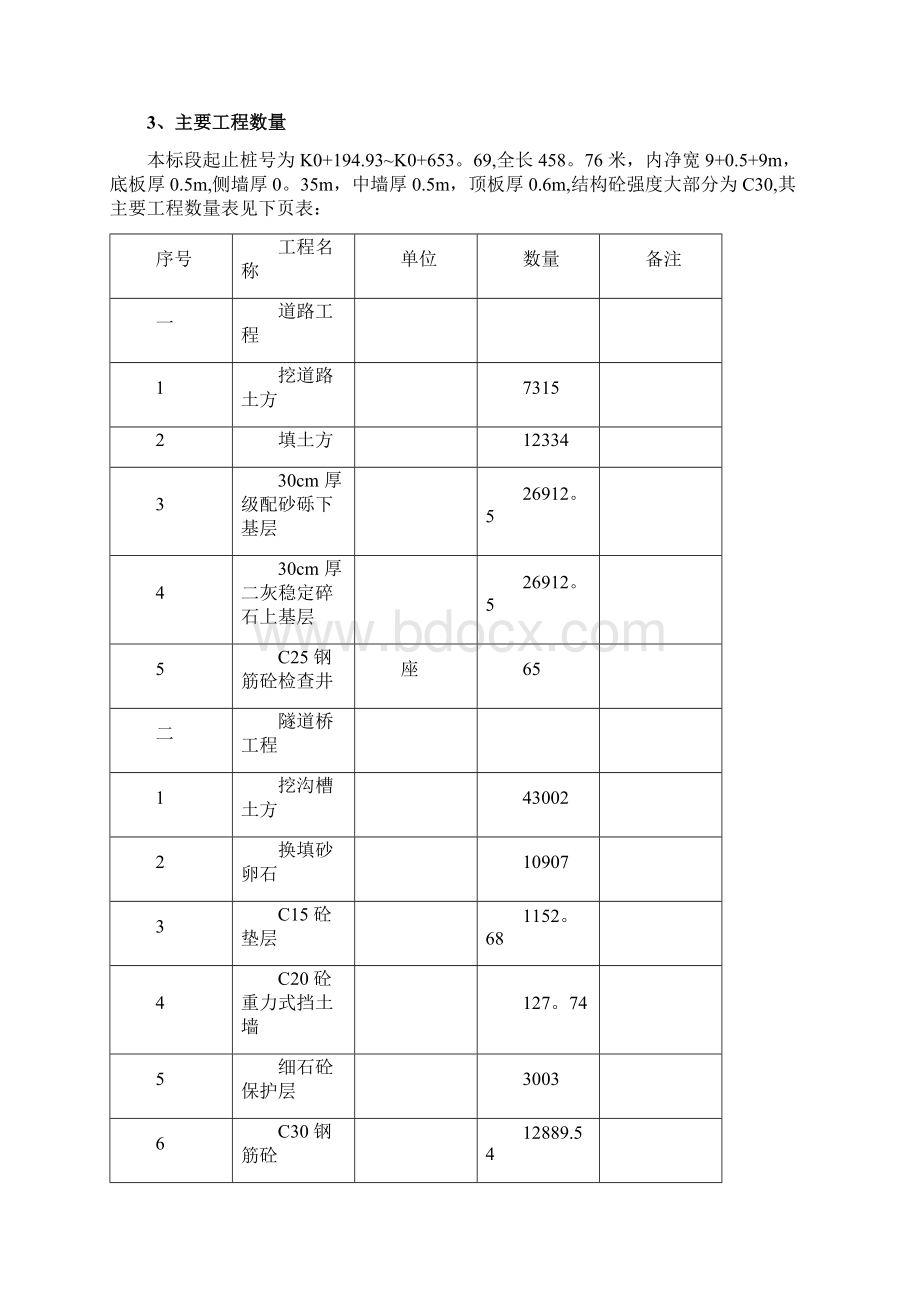 成都市某立交桥工程施工组织设计.docx_第3页